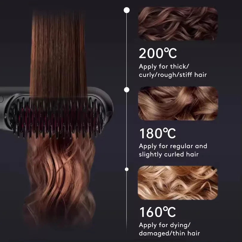 Cordless Hair Straightener Brush - TameLuxe